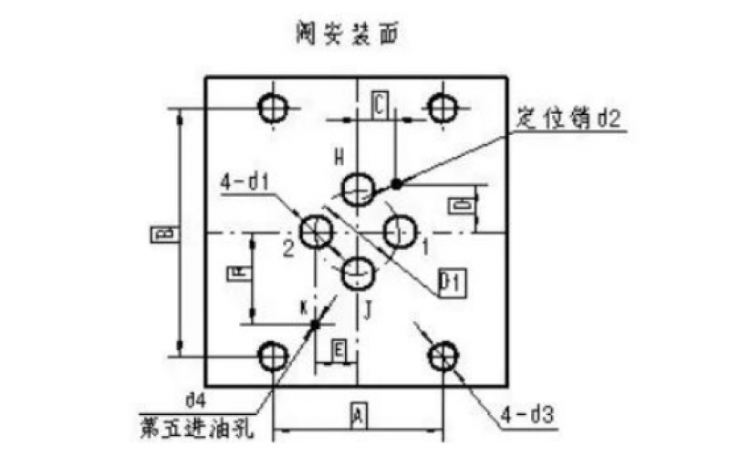 ERQ-300系列伺服阀的漏油问题分析-华体会体育官方网站-华体会体育（中国）
