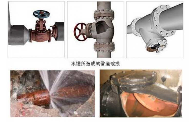 蒸汽主管怎么正确布置疏水点才能有效避免安全隐患知识分享-华体会体育官方网站-华体会体育（中国）设备